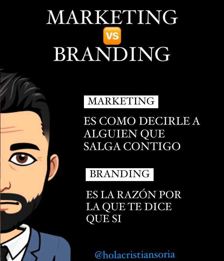 🤔 Marketing Vs Branding