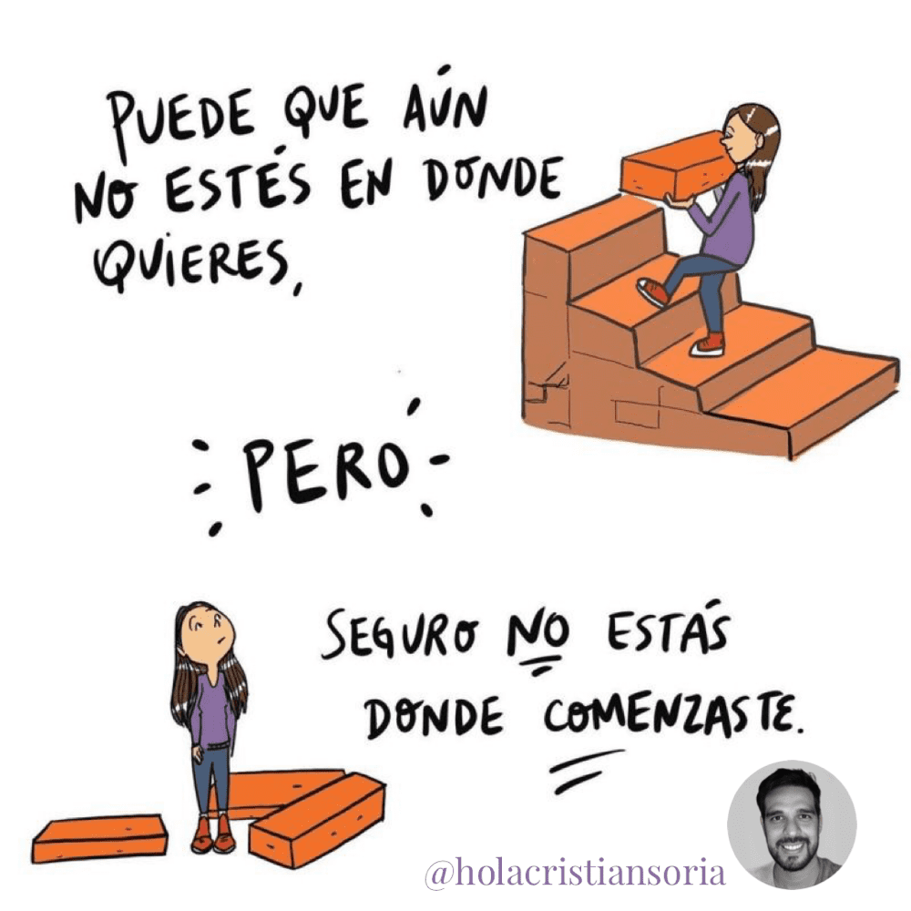 Donde quiero estar?