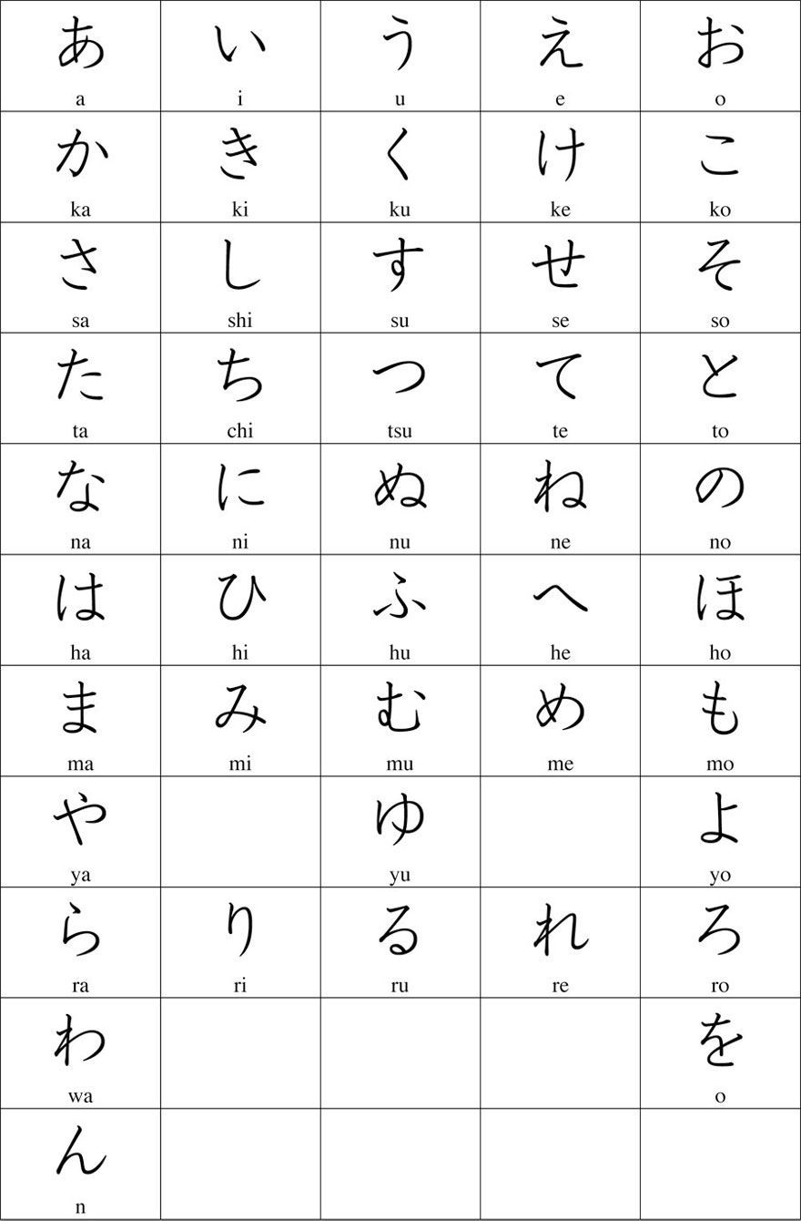 Hiragana