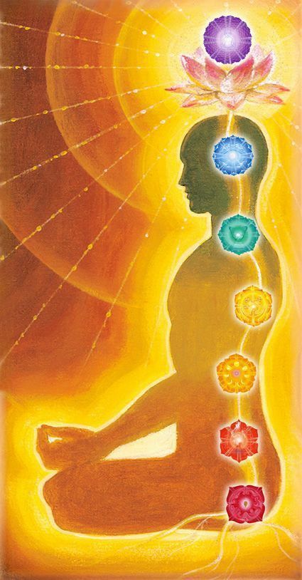¿Que son LOS CHAKRAS?